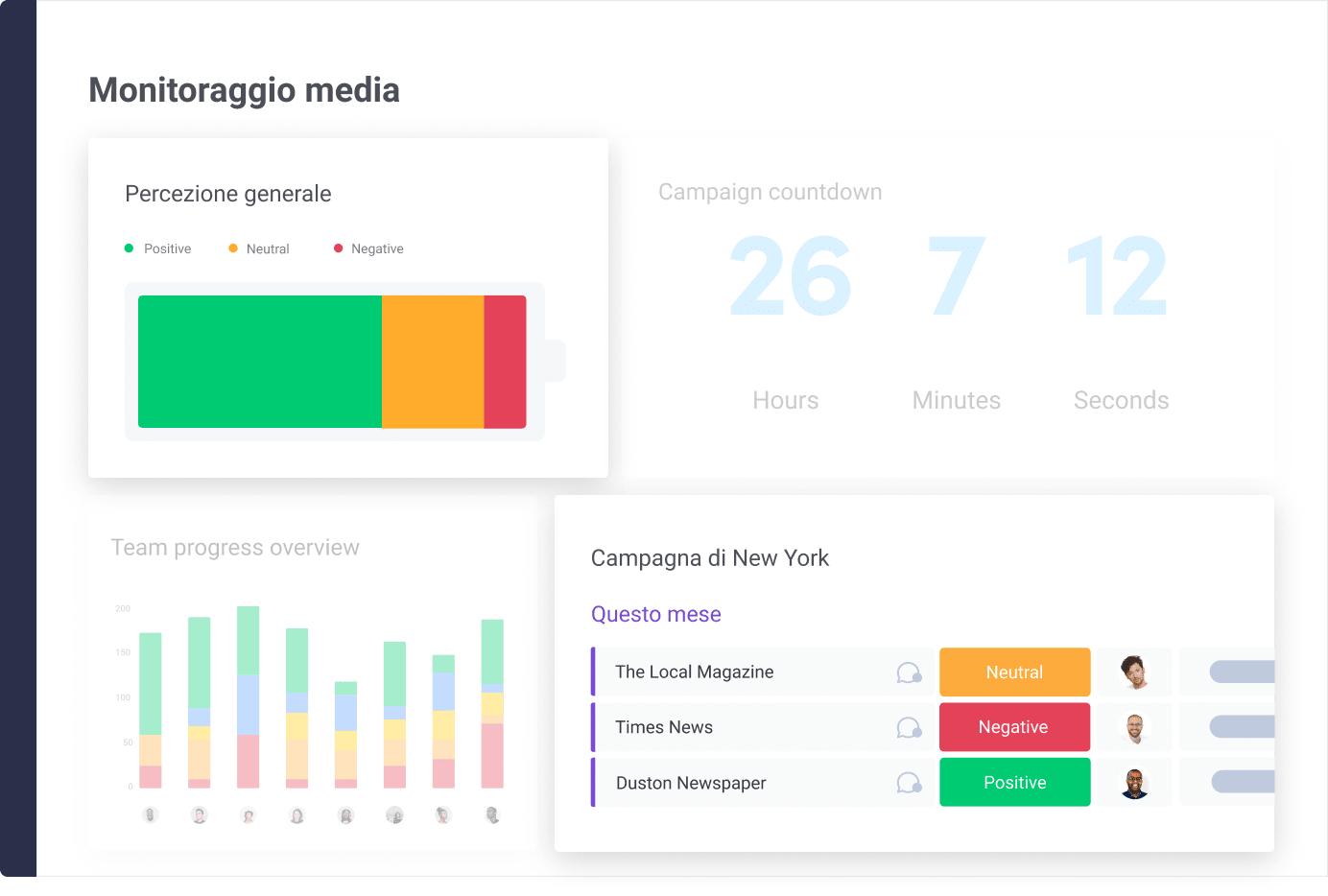 Monitor Media with monday.com's Creative Project Management Software